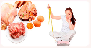 dieta białkowa do utraty wagi